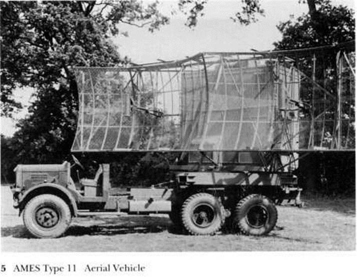 IAF Air Defence
