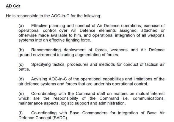 IAF Air Defence