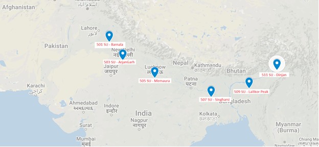 IAF Air Defence