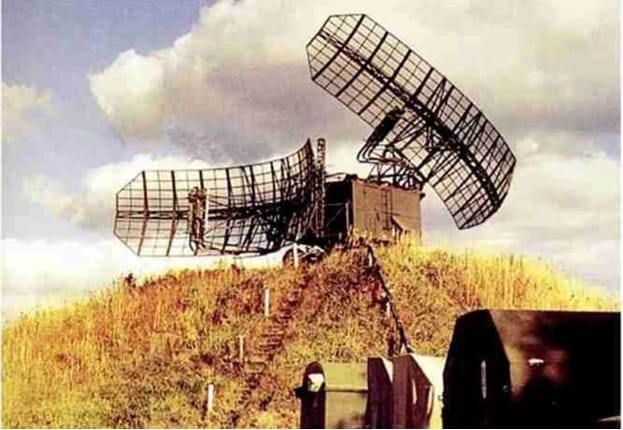 IAF Air Defence