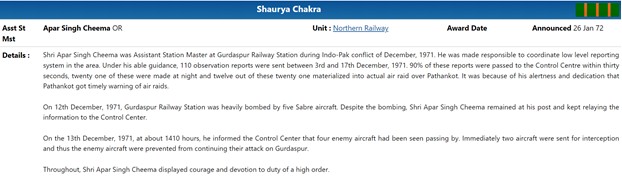 IAF Air Defence