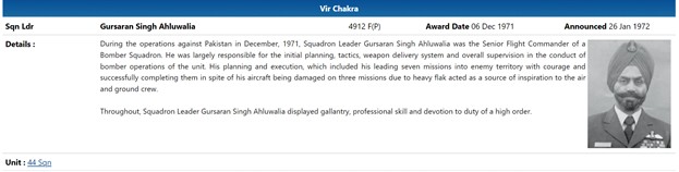 IAF Air Defence