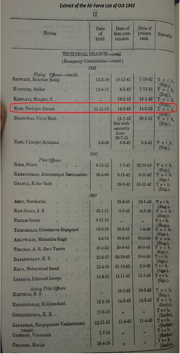 Air Cmde NP Nair