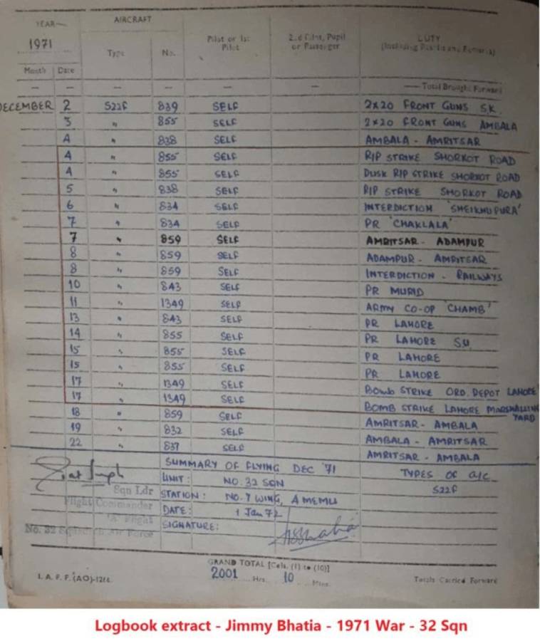 Air Marshal VK "Jimmy" Bhatia