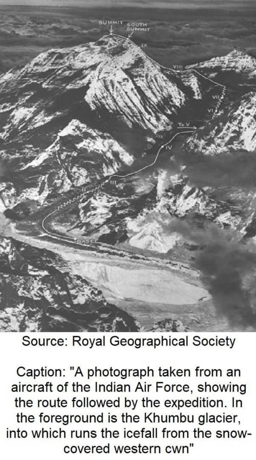IAF's Himalayan expedition