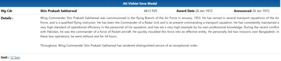12 Squadron IAF
