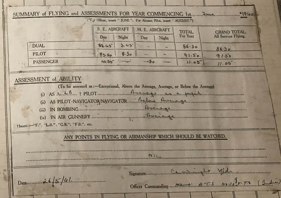 Dalip Singh Majithia India Air Force