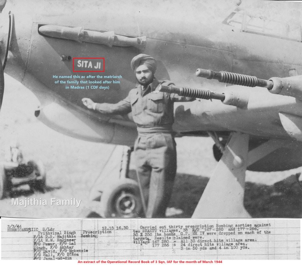 Dalip Singh Majithia India Air Force