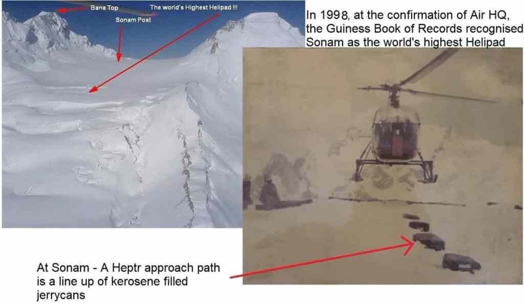 114 Helicopter Unit