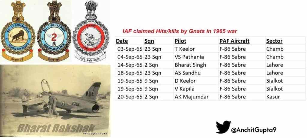 Srinagar airbase