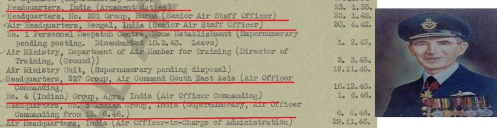 IAF Chief of Air Staff