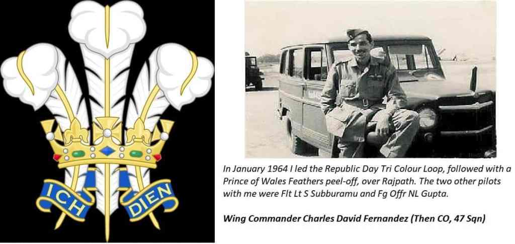 Republic Day Flypasts