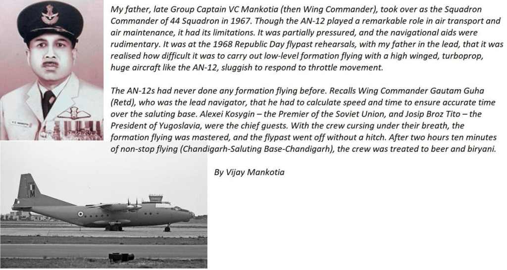 Republic Day Flypasts