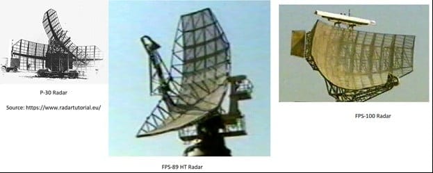 Sakesar Badin Amritsar Radars Indian Air Force