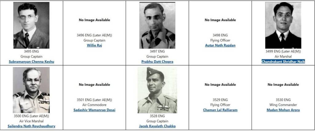 Zero Course in IAF