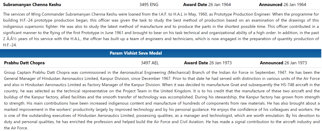 Zero Course in IAF