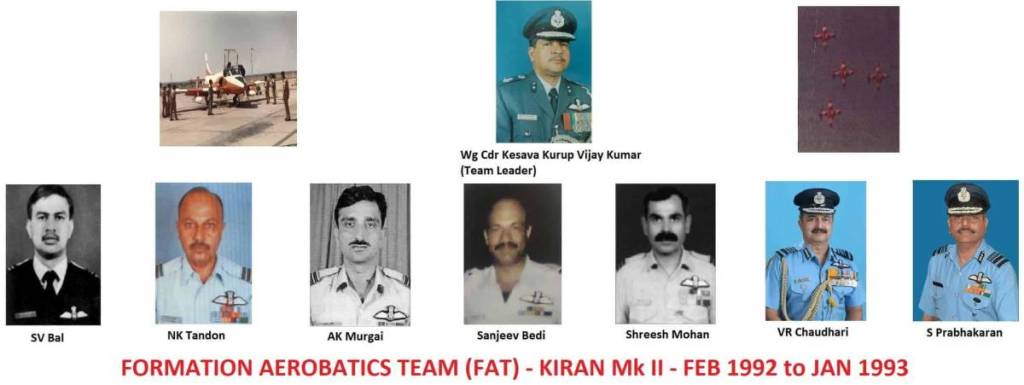 Indian Air Force Aerobatic Teams