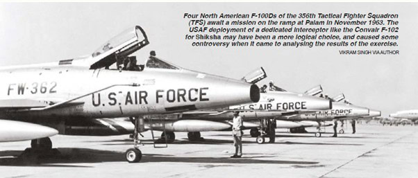 IAF multinational air exercises