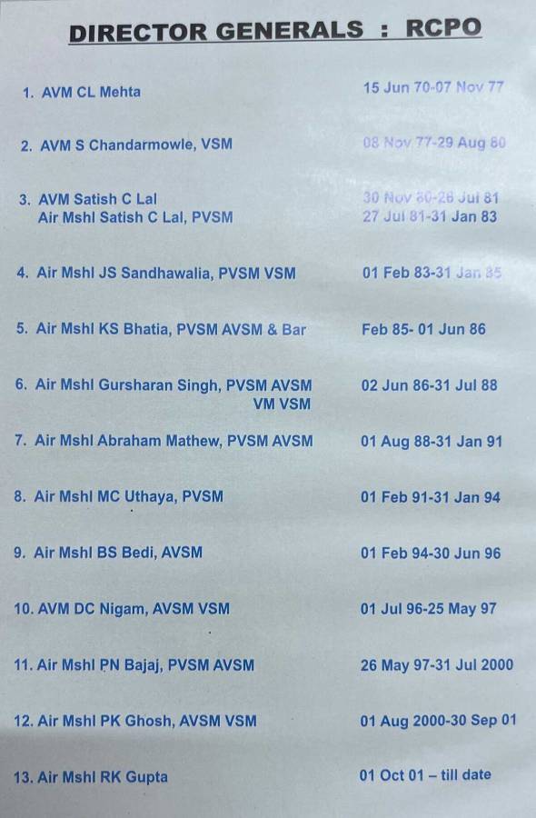 IAF radar indigenisation