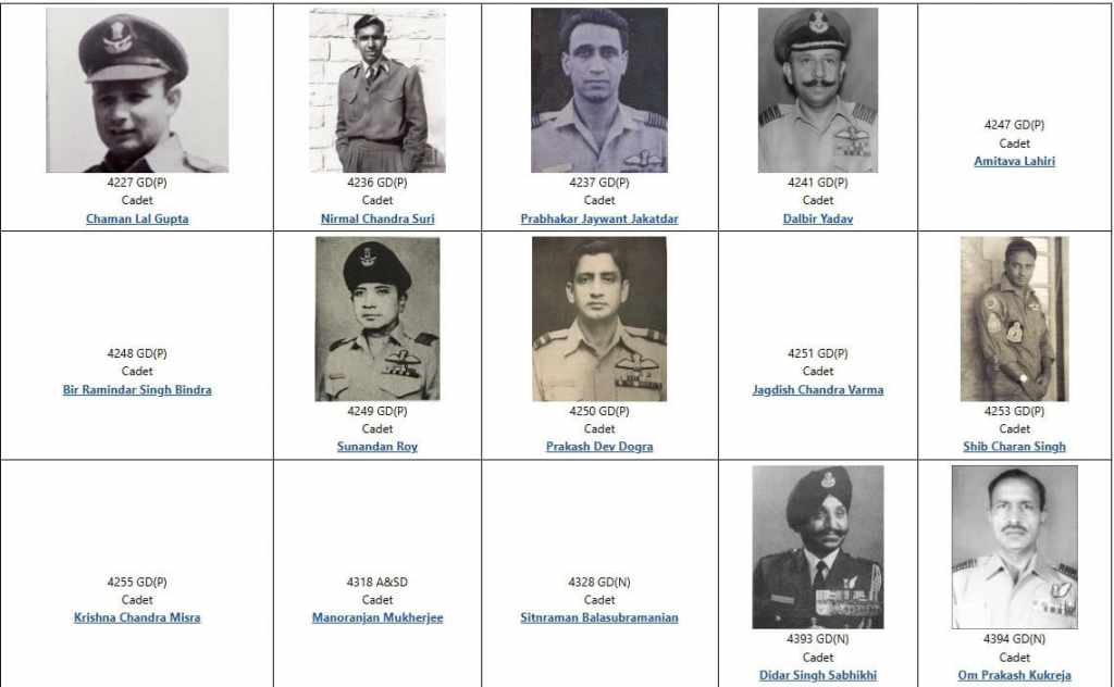 First NDA-commissioned IAF officer