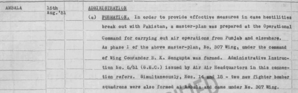 Indian Air Force 1951 expansion
