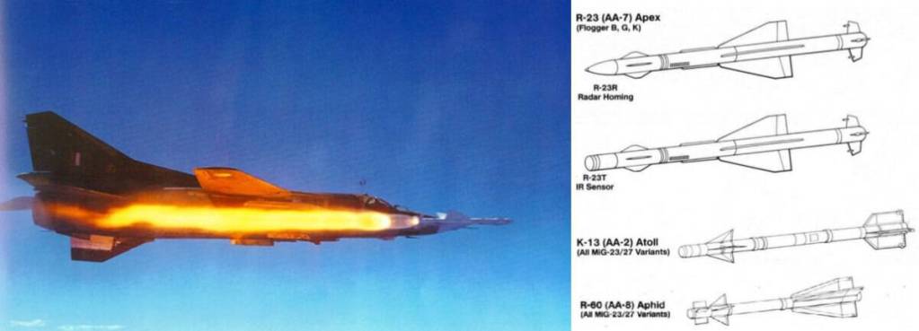 Indian Air Force Pakistan Air Force missile race
