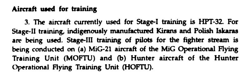 Advanced Jet MiG-21 Indian Air Force
