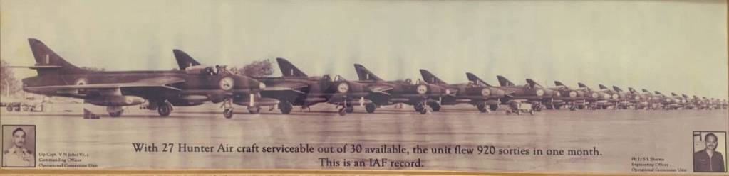 Advanced Jet MiG-21 Indian Air Force