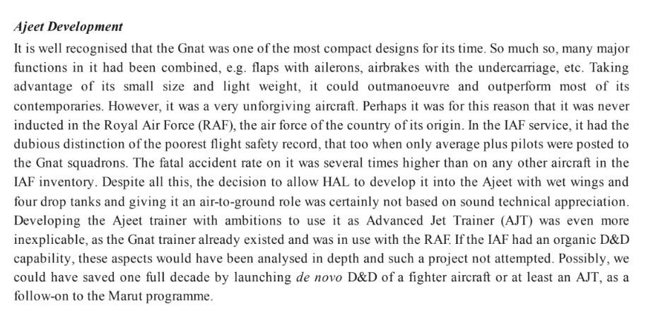 Advanced Jet MiG-21 Indian Air Force