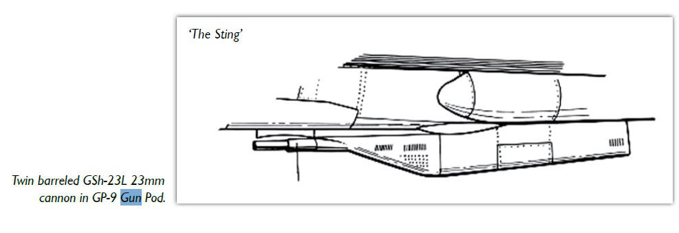 Indian Air Force MiG-21 gun travails