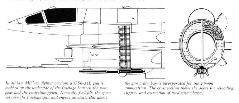 Indian Air Force MiG-21 gun travails